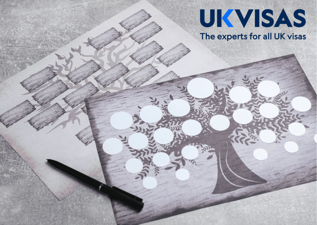 ancestry visa service uk